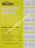 Book cover of Military Vehicle Data - Number Twenty Two by CONNIFORD, M. P.